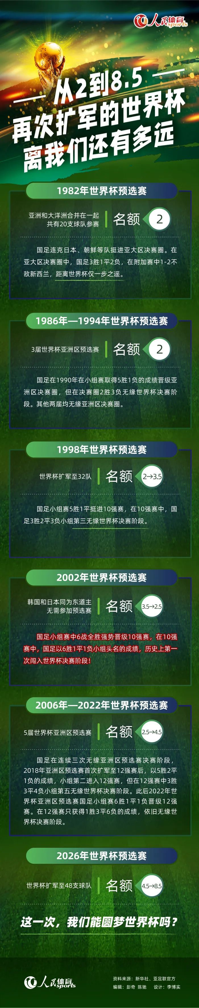 亨利（哈里森·福特 Harrison Ford 饰）是一位精明强干的律师，和老婆萨拉（安妮特·贝宁 Annette Bening 饰）成婚多年，两人配合养育着可爱的女儿瑞秋（Mikki Allen 饰），完竣的糊口可谓典型。一场不测中，亨利不幸中弹受伤，枪弹让他掉往了措辞和行走的能力，同时掉往的还有贵重的记忆。                                  在理疗师布雷德利（比尔·努恩 Bill Nunn